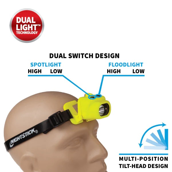 XPR-5554G Dual-Light | Zone 0 | 160 Lumen | Battery recharable